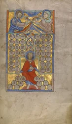 Table of Affinity